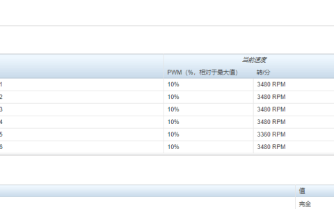 Dell R720xd手动设置风扇转速